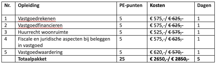 Schermafbeelding 2021-12-13 om 14.43.04